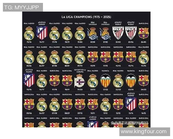 五大联赛竞争格局再变化 强队崛起与传统豪门面临挑战