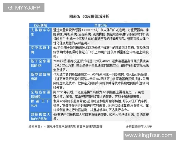 探索当代篮球运动员成长之路与竞技精神全景观察与未来展望趋势探讨 探索当代篮球运动员成长之路与竞技精神全景观察与未来展望趋势探讨