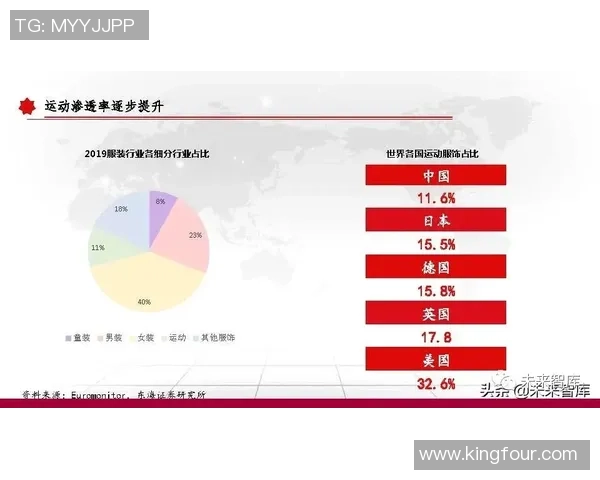 篮球运动的魅力与发展趋势分析探索全球范围内的文化影响和未来挑战 篮球运动的魅力与发展趋势分析探索全球范围内的文化影响和未来挑战