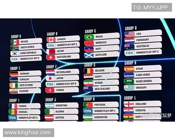 2026世界杯前瞻：全球足球盛宴如何影响各国经济与文化交流