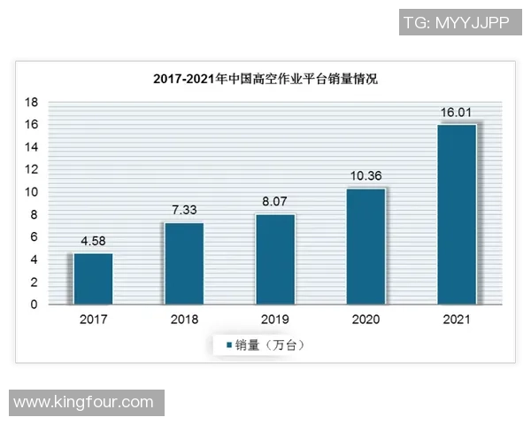 CFO与FNC的职能比较与发展趋势分析探讨